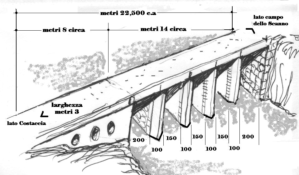 Ricostruzione del ponte di Peratti sul Crevole