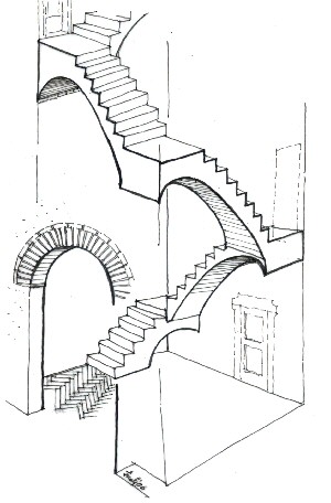 Scala a volte rampanti
