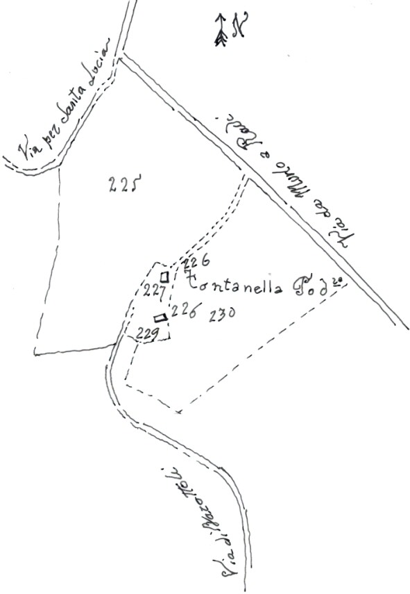 Fontanella nel Catasto Leopoldino