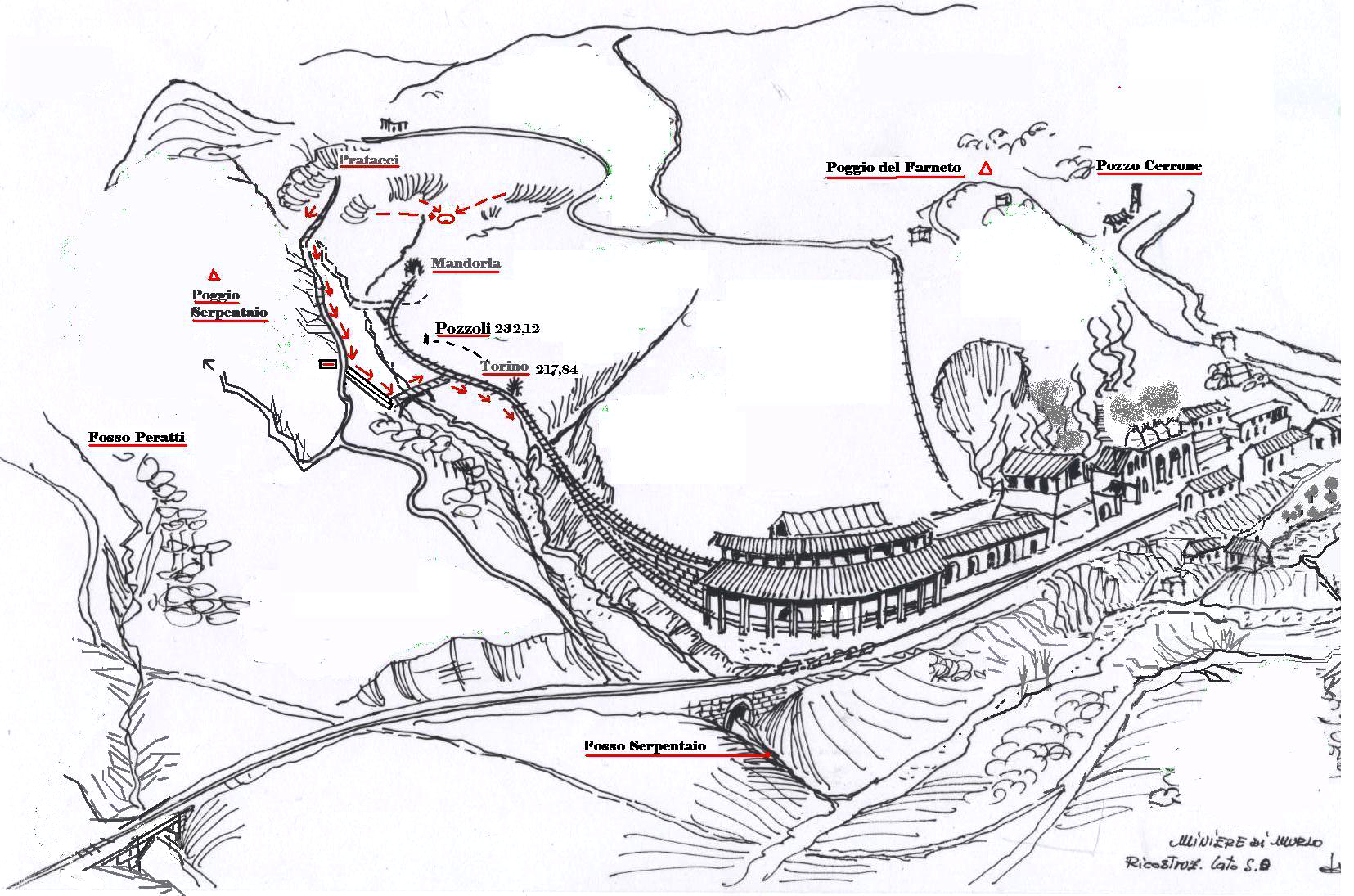 Cantieri nel Serpentaio