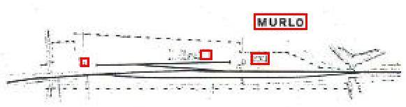 Schema della stazione di Murlo - da A. Betti Carboncini