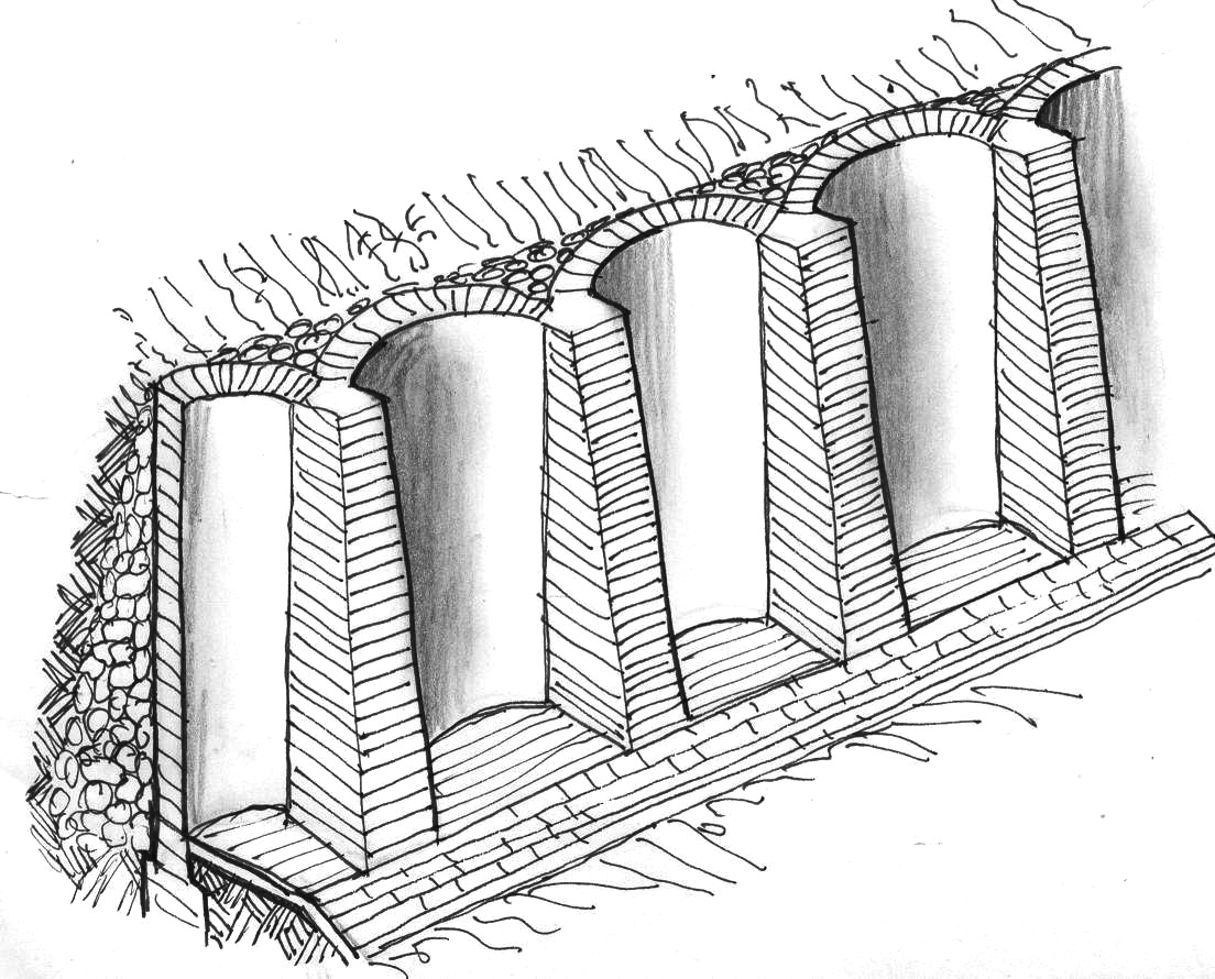 Muro di sostegno con contrafforti e archi