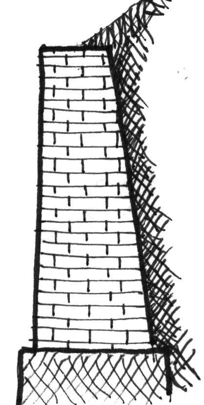 Muro di sostegno in muratura