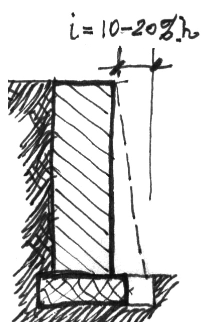 Muro di sostegno verticale