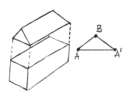 Schema di costruzione del tetto