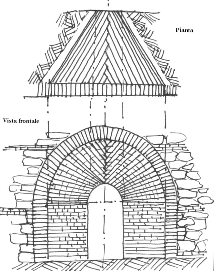 Volta conica - disegno di Luciano Scali