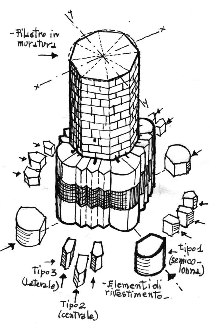 Pilastro composito: rivestimento - disegno di Luciano Scali