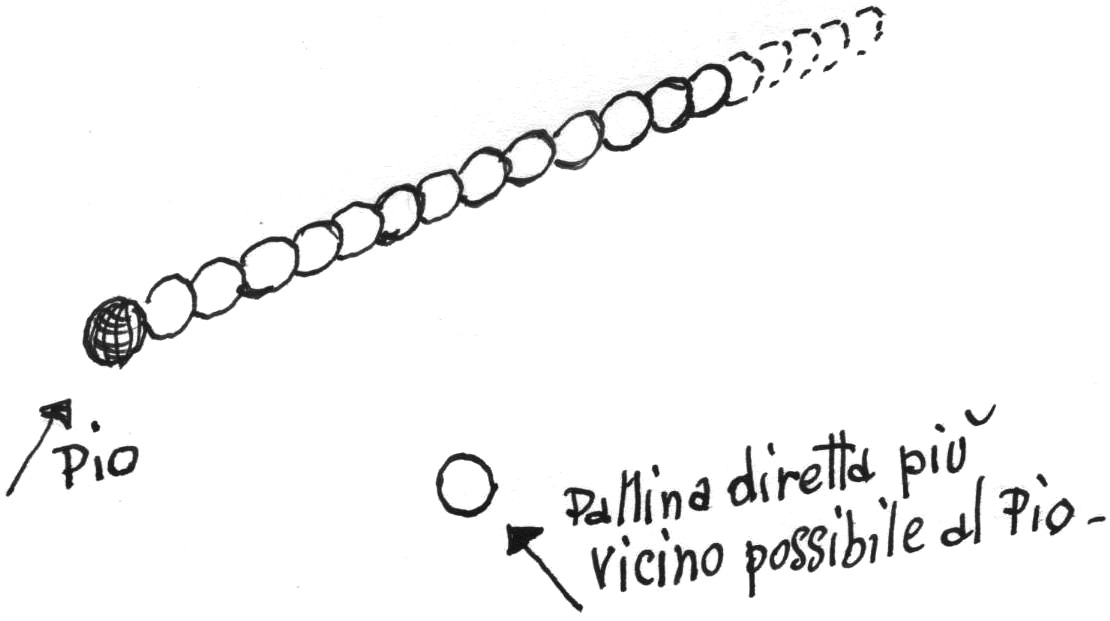 La fila del Pio - disegno di Luciano Scali