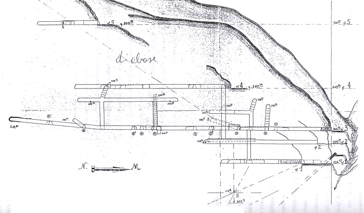 La Miniera di Poggio Abb - sezione originale