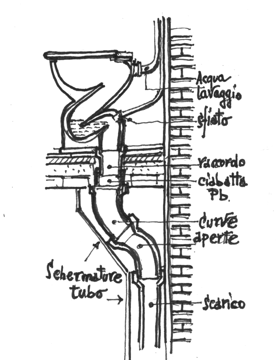 Il Muratore