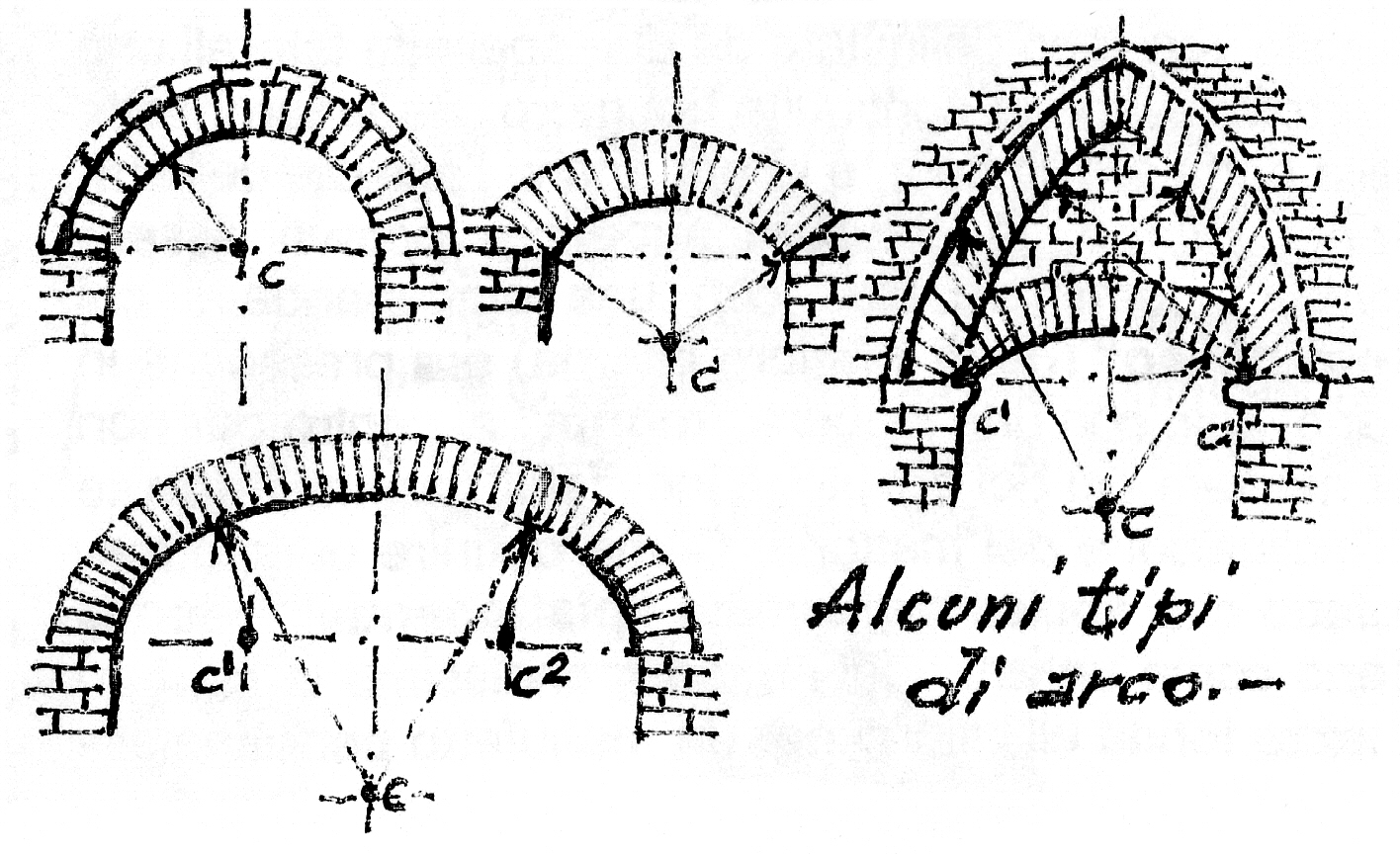 Archi
