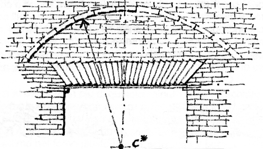 Piattabanda