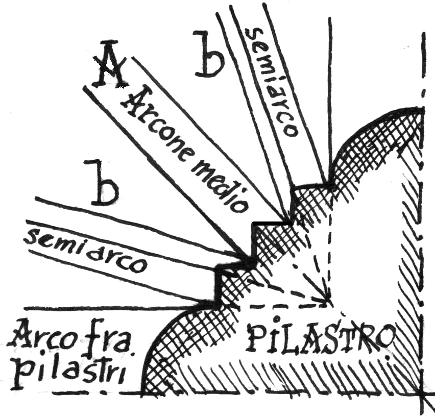 Dettaglio  di pilastro
