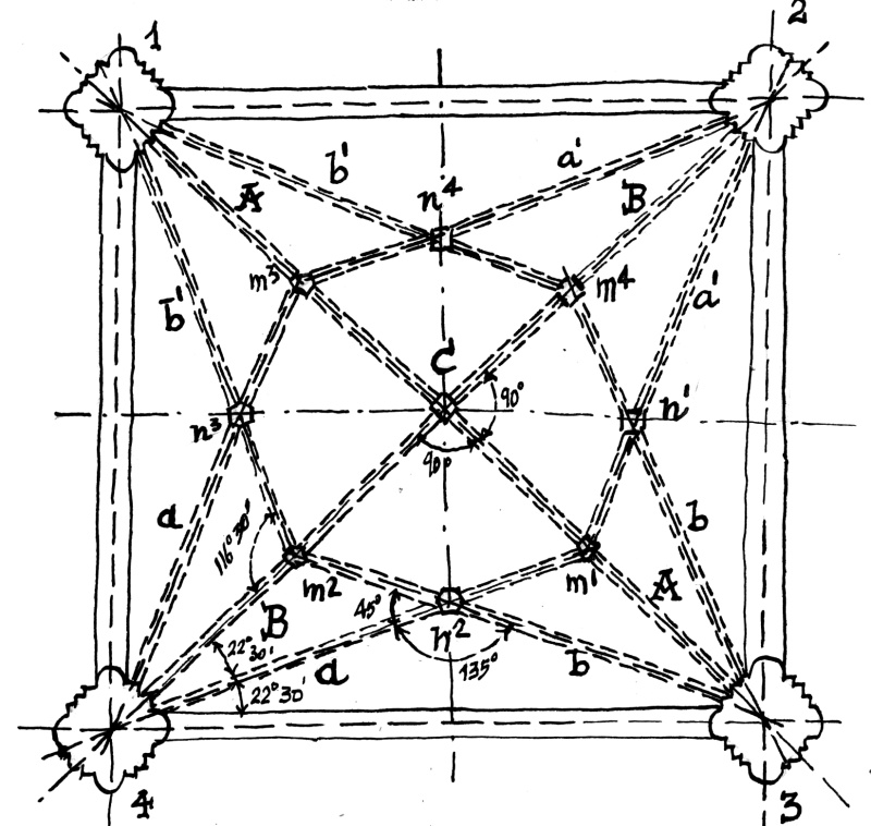 Pianta della volta