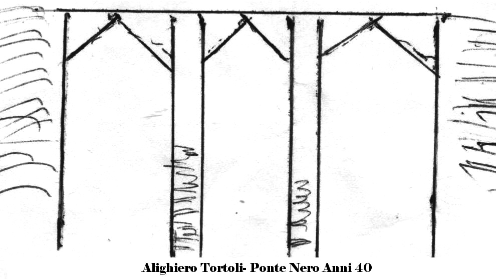 Ponte Nero negli anni '40 - Disegno di Alighiero Tortoli