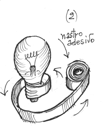 L'Angolo di Dosolina. Rivestimento della ghiera col nastro adesivo - disegno di Luciano Scali