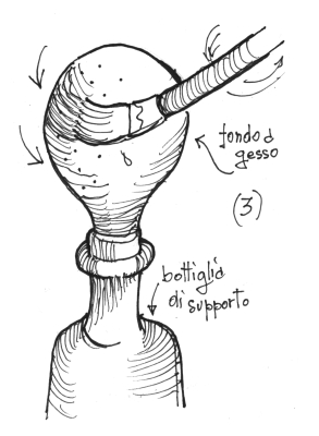 L'Angolo di Dosolina. Stesura del gesso sulla lampadina - disegno di Luciano Scali