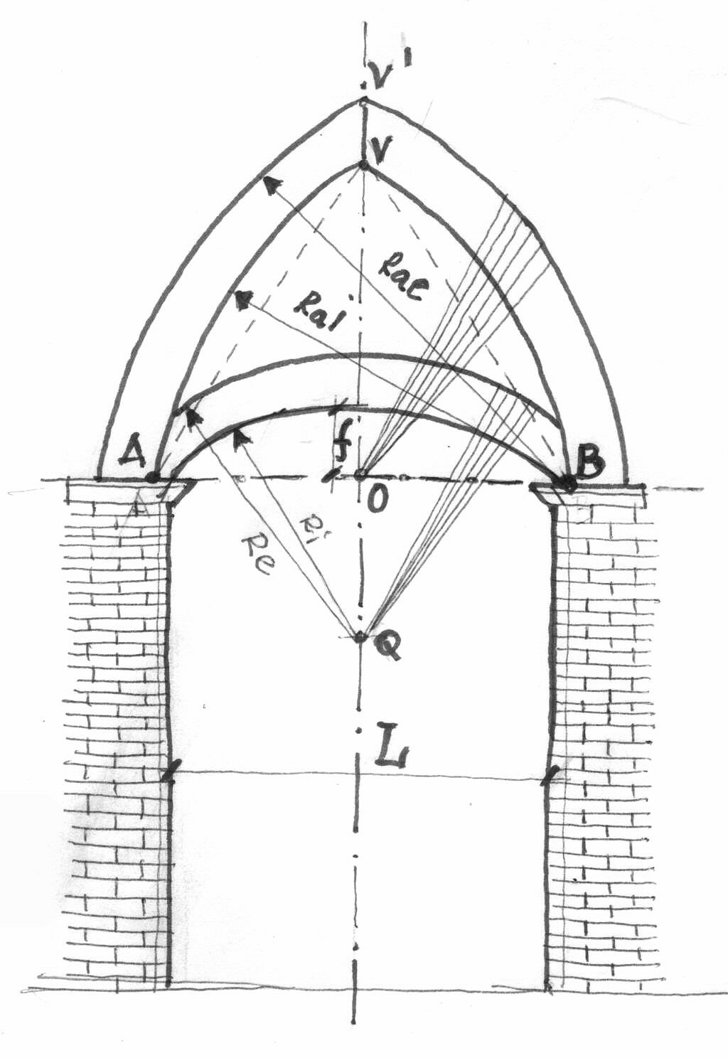 Arco a sesto acuto con sbarra - disegno di L. Scali