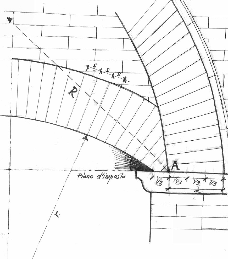 Arco a sesto acuto, imposte - disegno di L. Scali