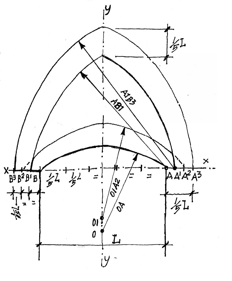 Arco a sesto acuto, intradosso e estradosso - disegno di L. Scali