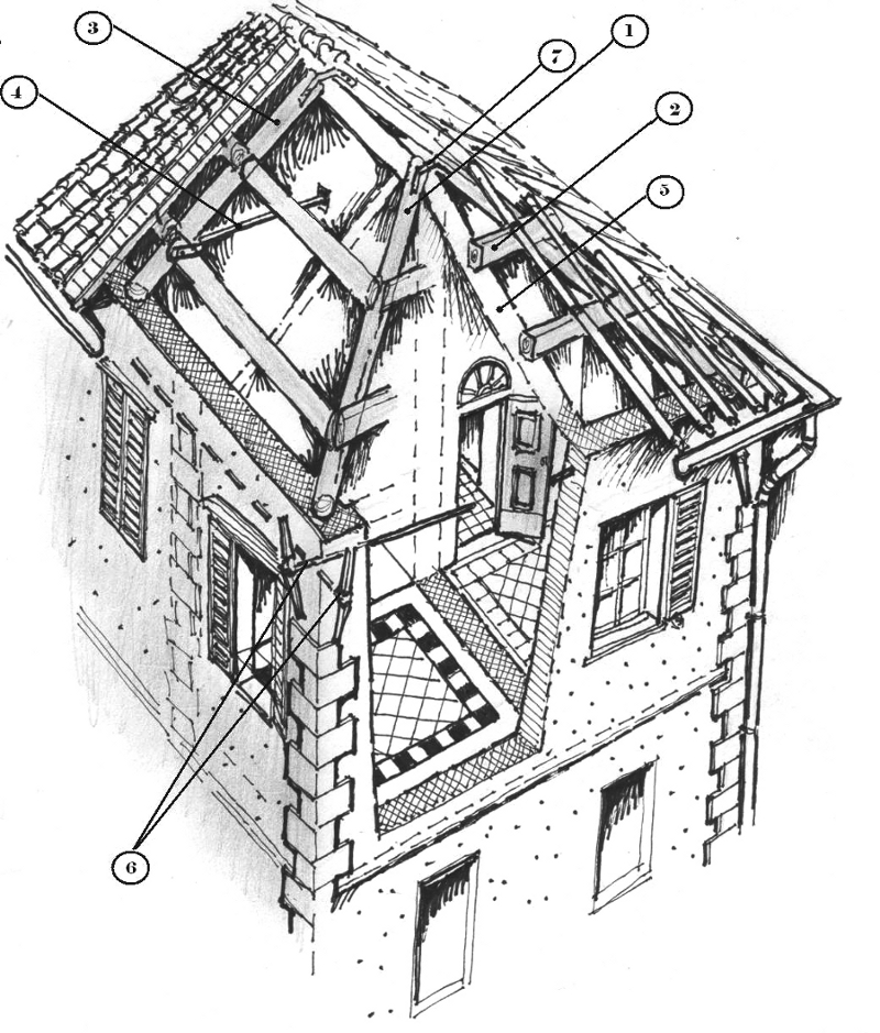 Orditura tetto a padiglione con didascalie - disegno di Luciano Scali