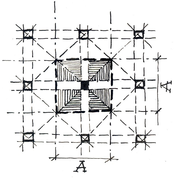 Figura 7